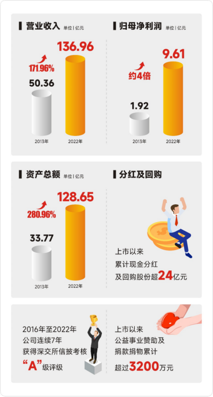 ÍþÁ®Ï£¶û¡¤(williamhill)ÖÐÎĹٷ½ÍøÕ¾