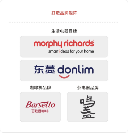 ÍþÁ®Ï£¶û¡¤(williamhill)ÖÐÎĹٷ½ÍøÕ¾